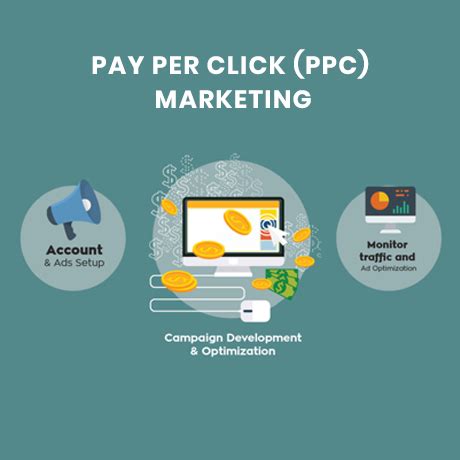 ppc company victoria bc|Pay Per Click Advertising & Management Agency in Canada .